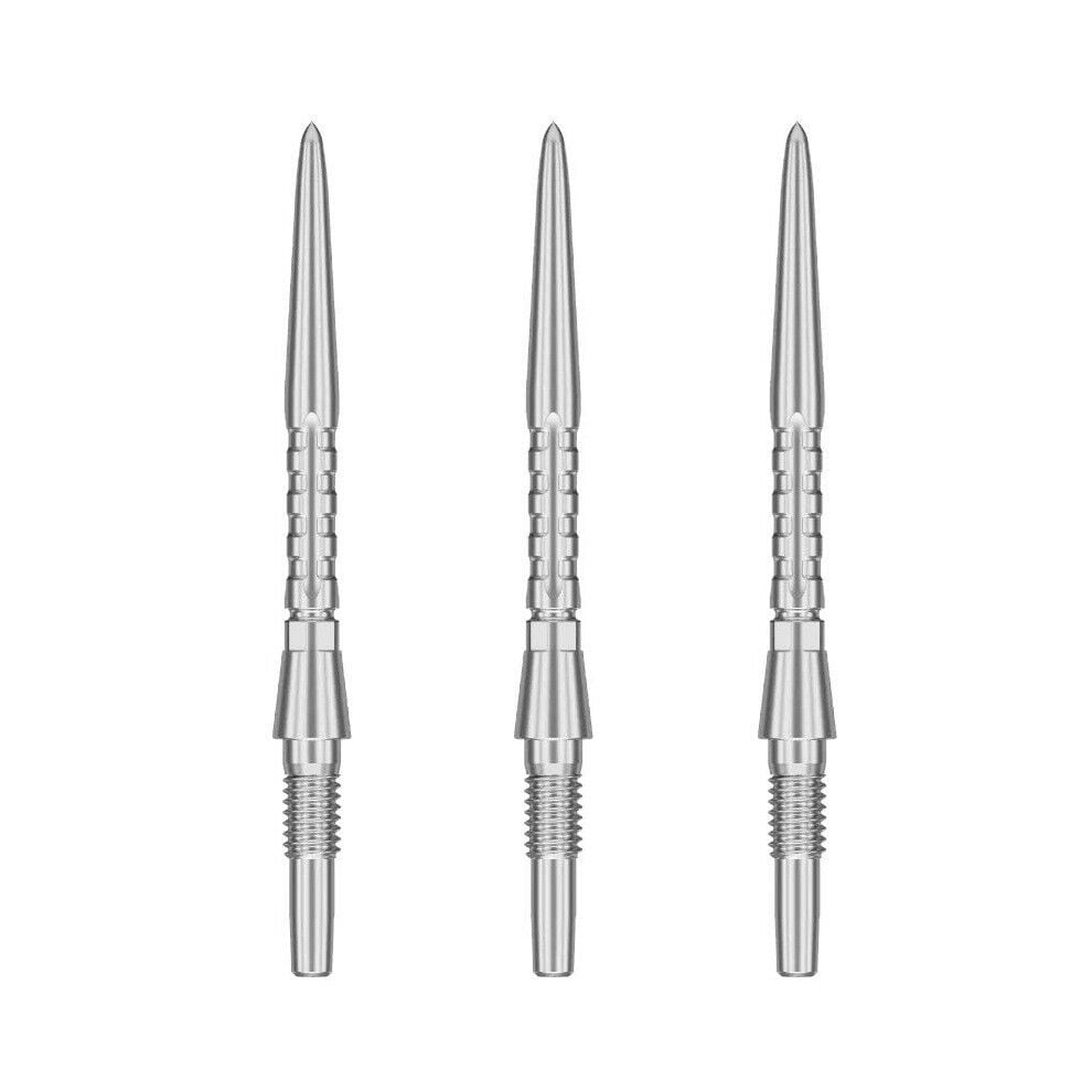 Target Swiss Storm Surge Point (SP)
